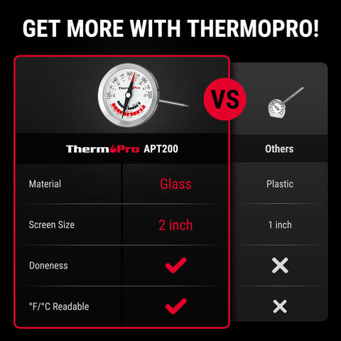 ThermoPro APT200: sonda de acero de 5.1 pulgadas para supervisión precisa.