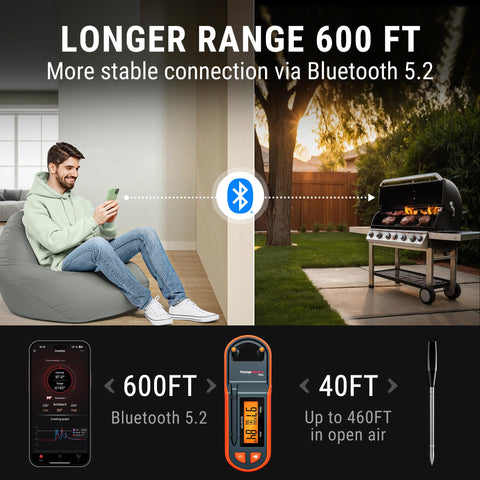 ThermoPro TempSpike comparte lecturas en tiempo real en la pantalla de refuerzo