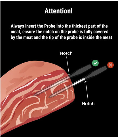ThermoPro TempSpike ideal para parrilla y rotisserie con monitoreo cómodo