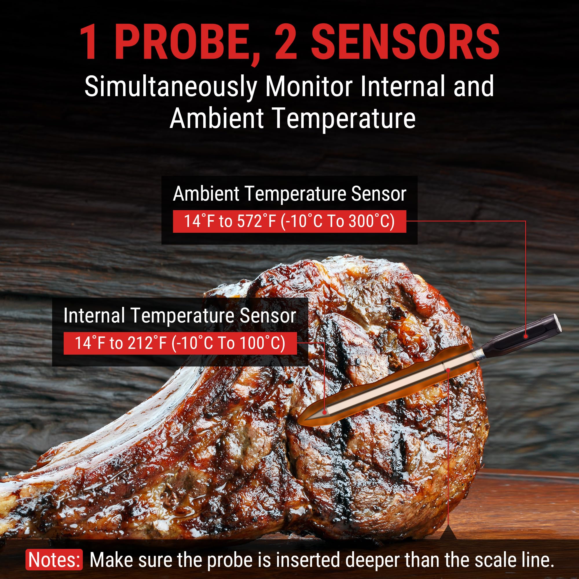 ThermoPro TempSpike controlado por aplicacion inteligente con alertas personalizadas