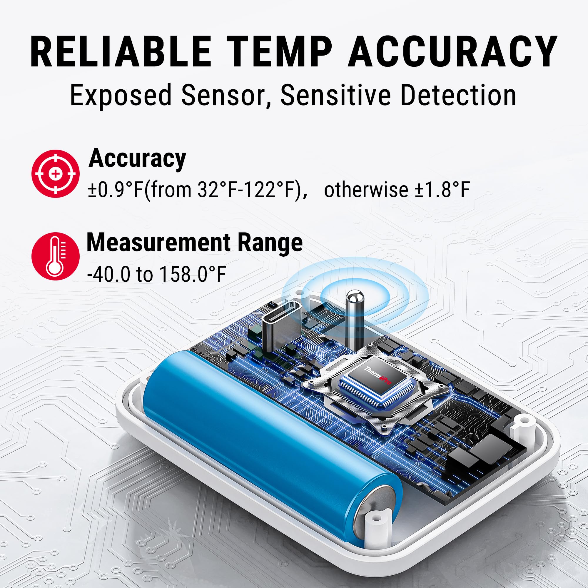 Transmisor ThermoPro con batería recargable para uso confiable