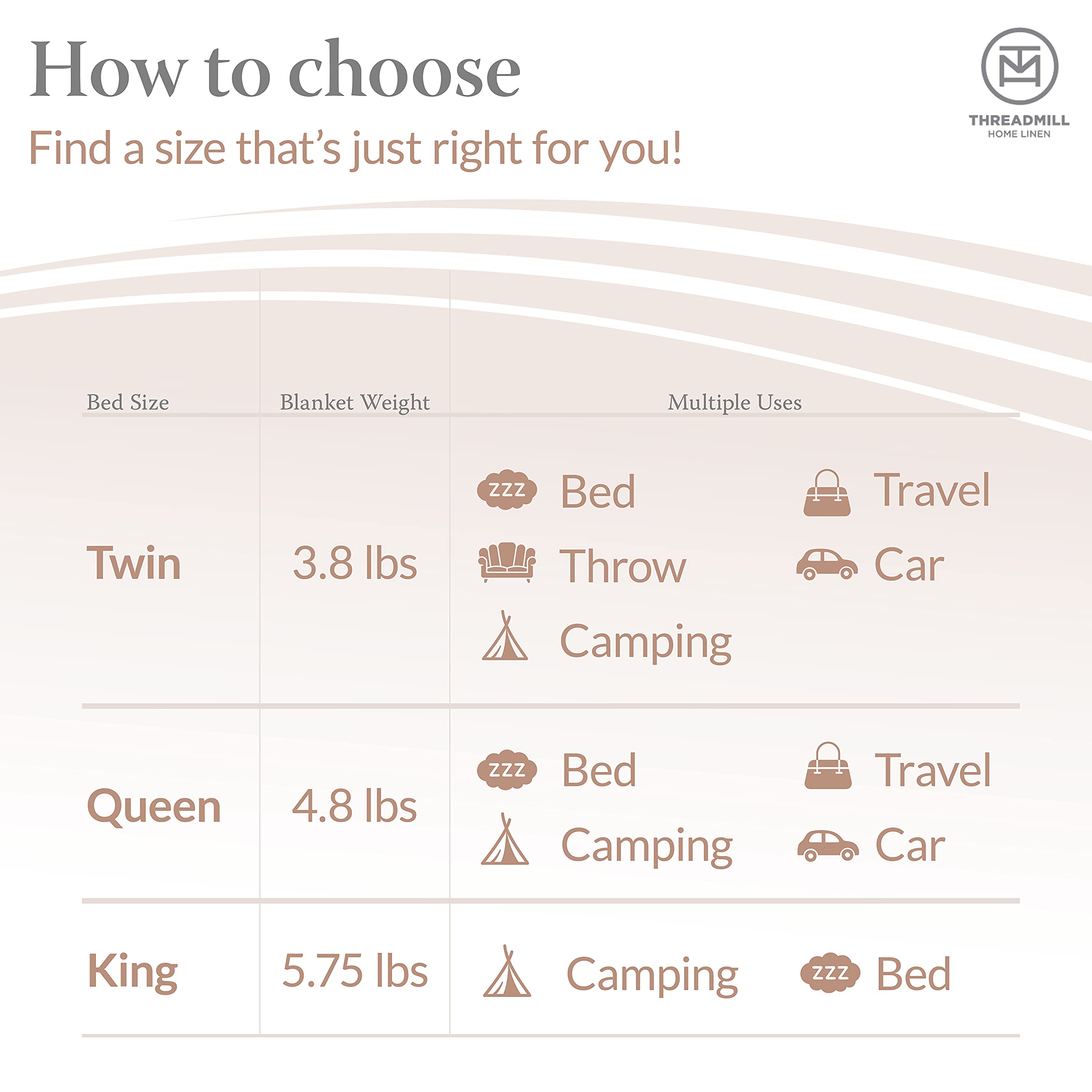 Threadmill manta cuidado fácil, lavable a máquina