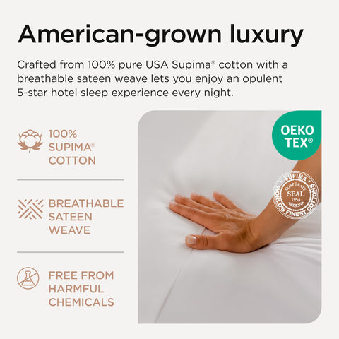 Threadmill Sábanas Supima 1000 hilos queen fundas de almohada: protección suave y duradera.