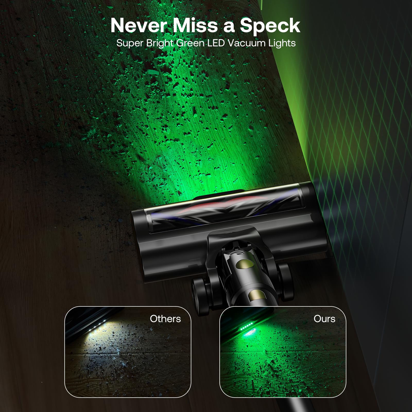 Batería Trucozie de 7-2200mAh ofrece autonomía para toda la casa.