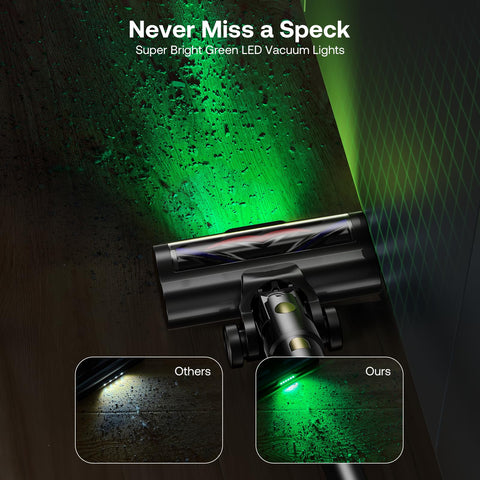 Batería Trucozie de 7-2200mAh ofrece autonomía para toda la casa.