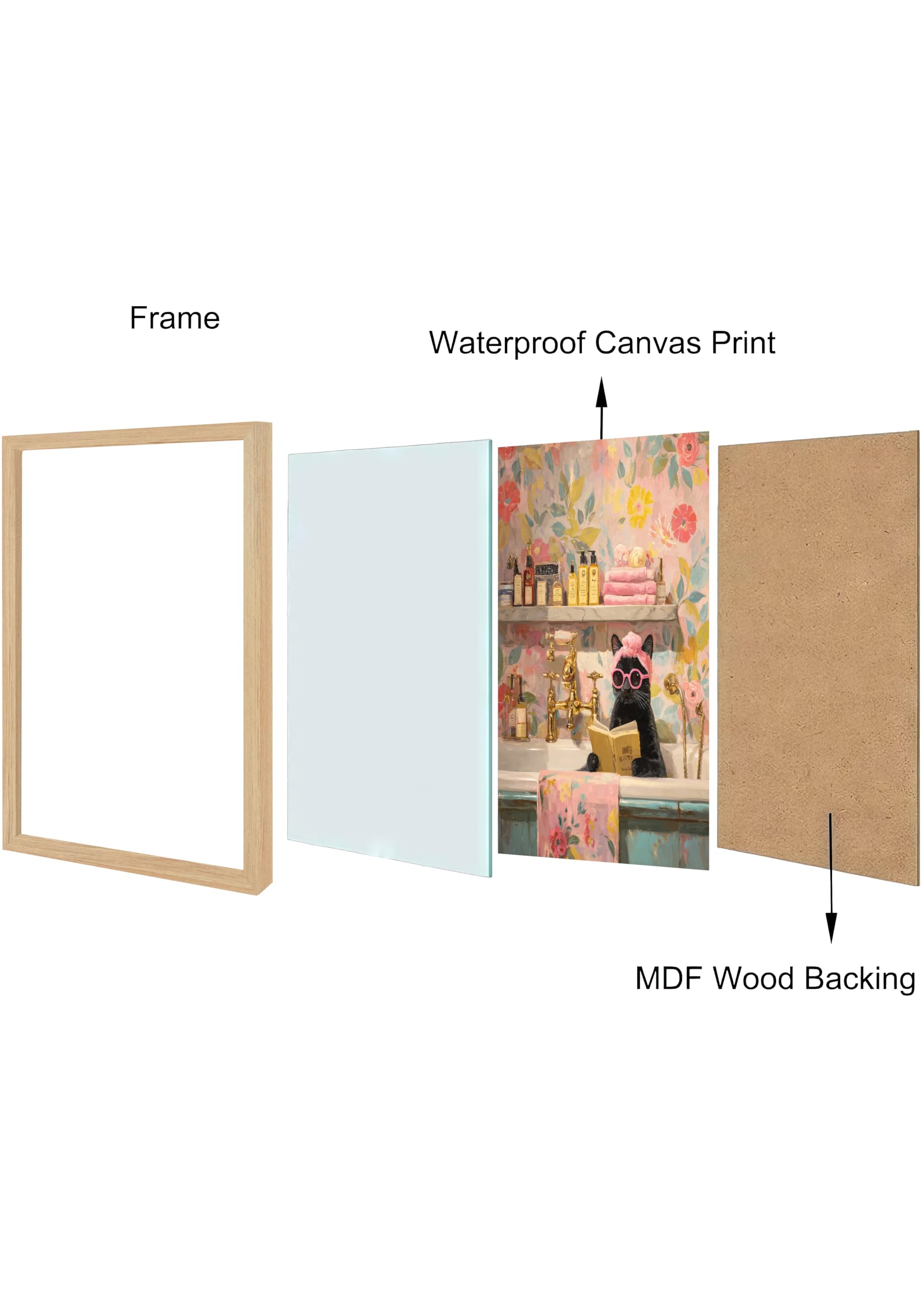 Tsomzxng Marco de madera: marco duradero que realza la obra en la sala.