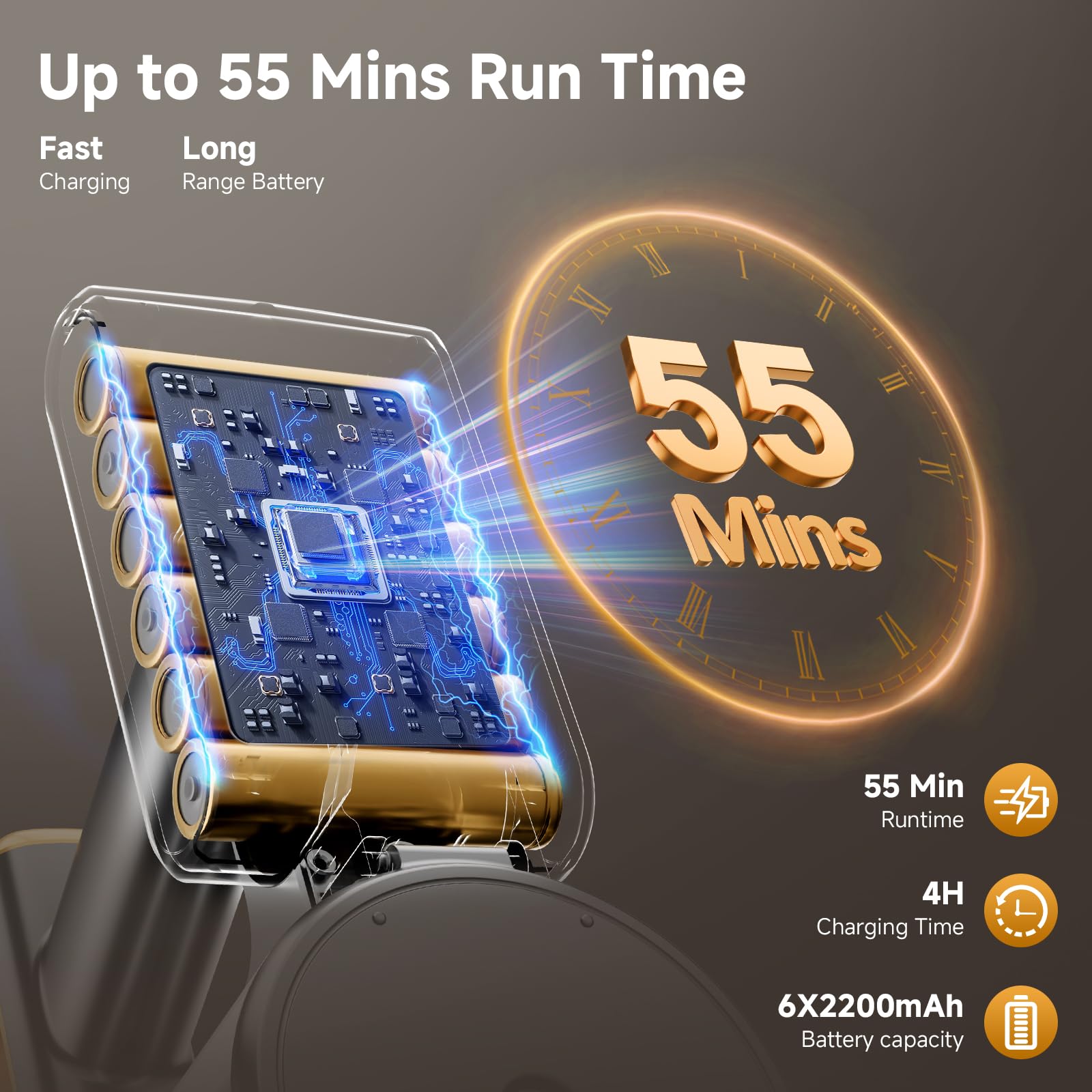 Aspiradora Vaconly inalambrica filtración HEPA de 6 etapas