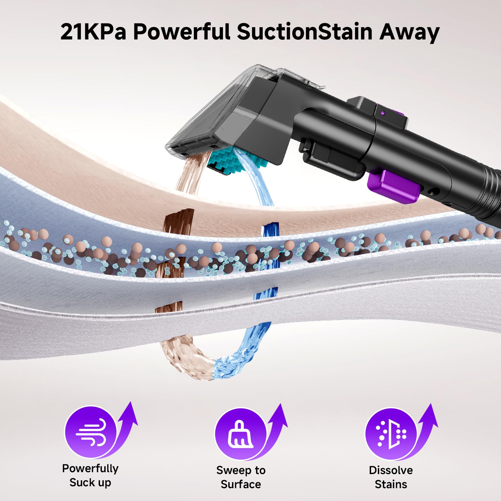 Vaconly con manguera larga facilita zonas difíciles