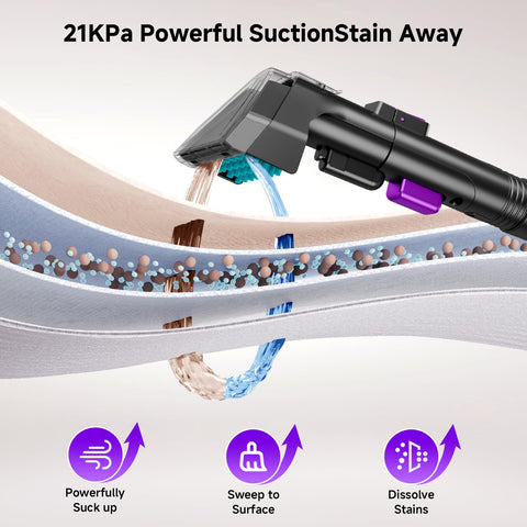 Vaconly con manguera larga facilita zonas difíciles