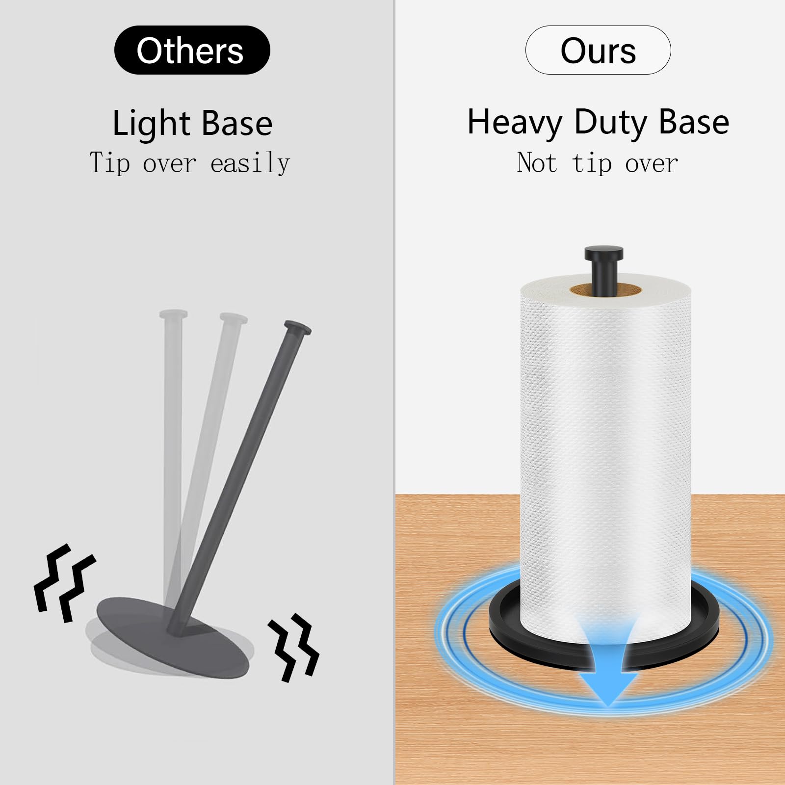 VOTZAAQ base pesada del porta papel para estabilidad al retirar