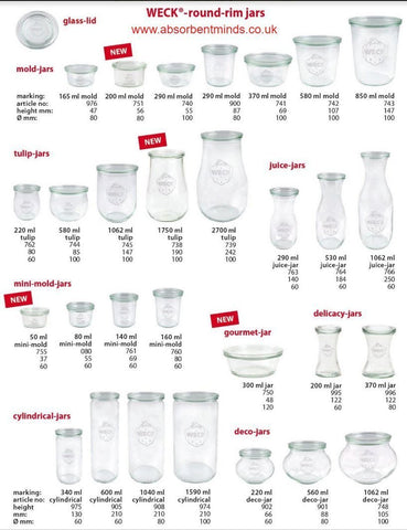 Detalle de clips WECK en acero inoxidable, ideal para fijar tapas y conservar alimentos.