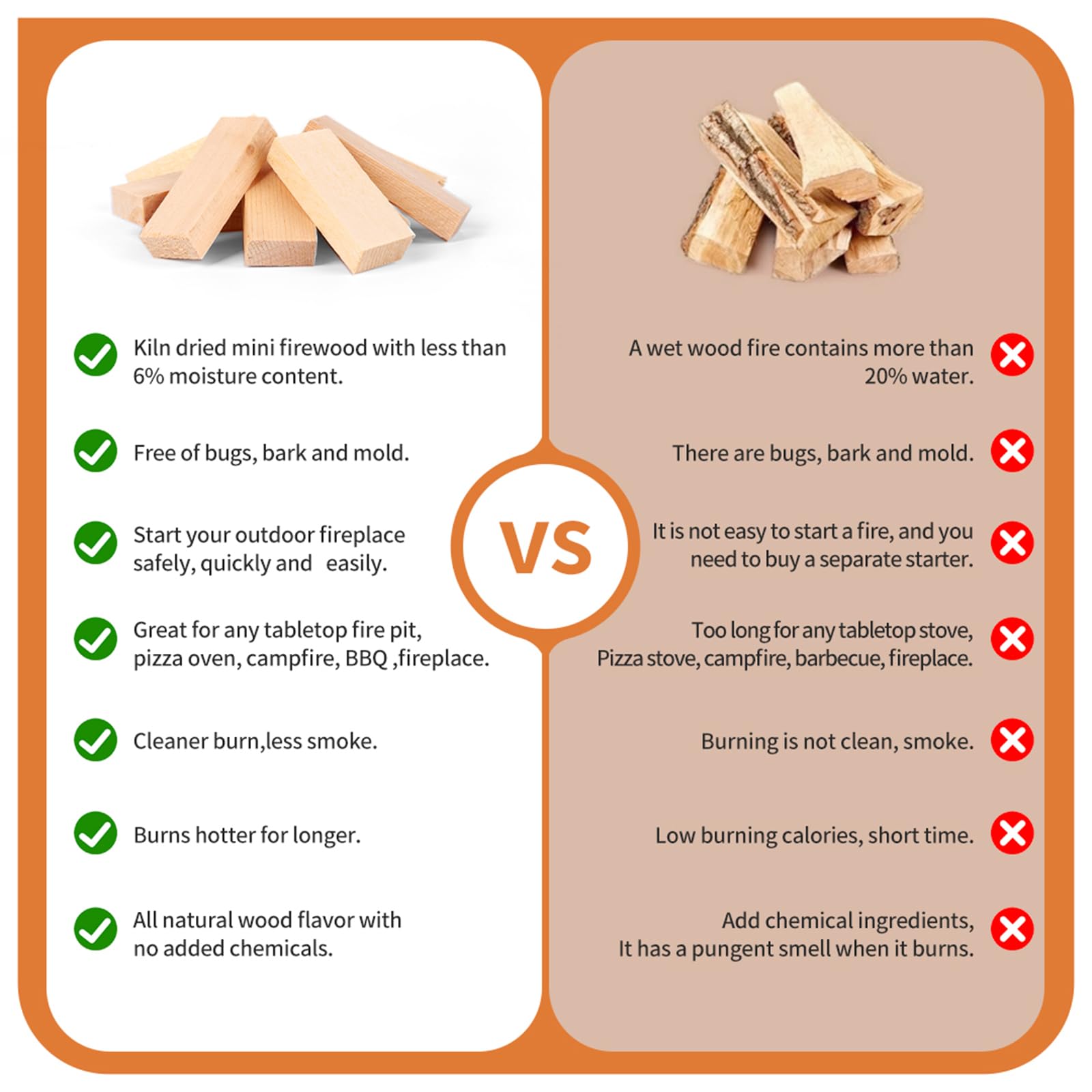Uso fácil de WFLUOLUO sin procesamiento adicional