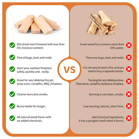 Uso fácil de WFLUOLUO sin procesamiento adicional