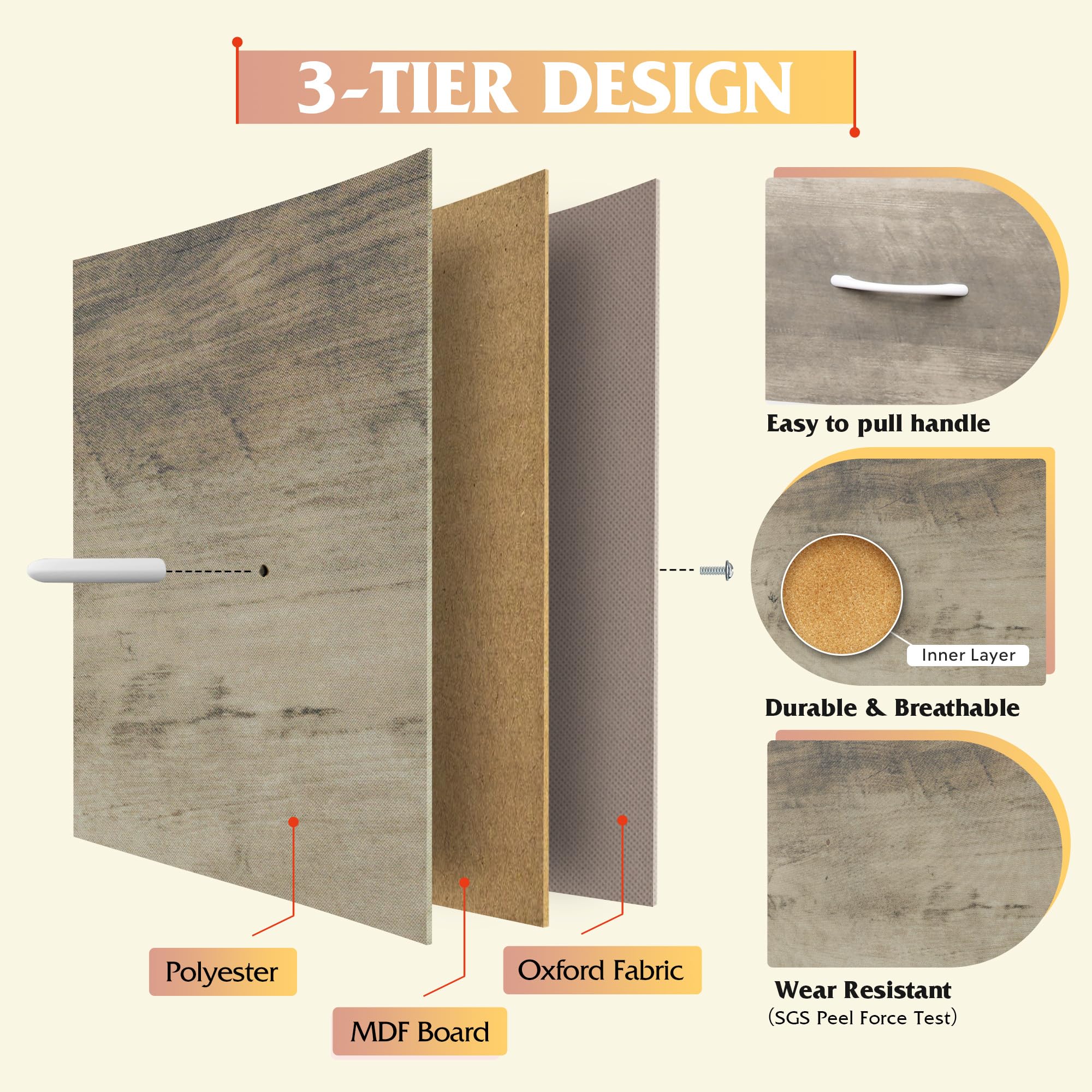 WLIVE pies ajustables protegen el suelo y nivelan la unidad
