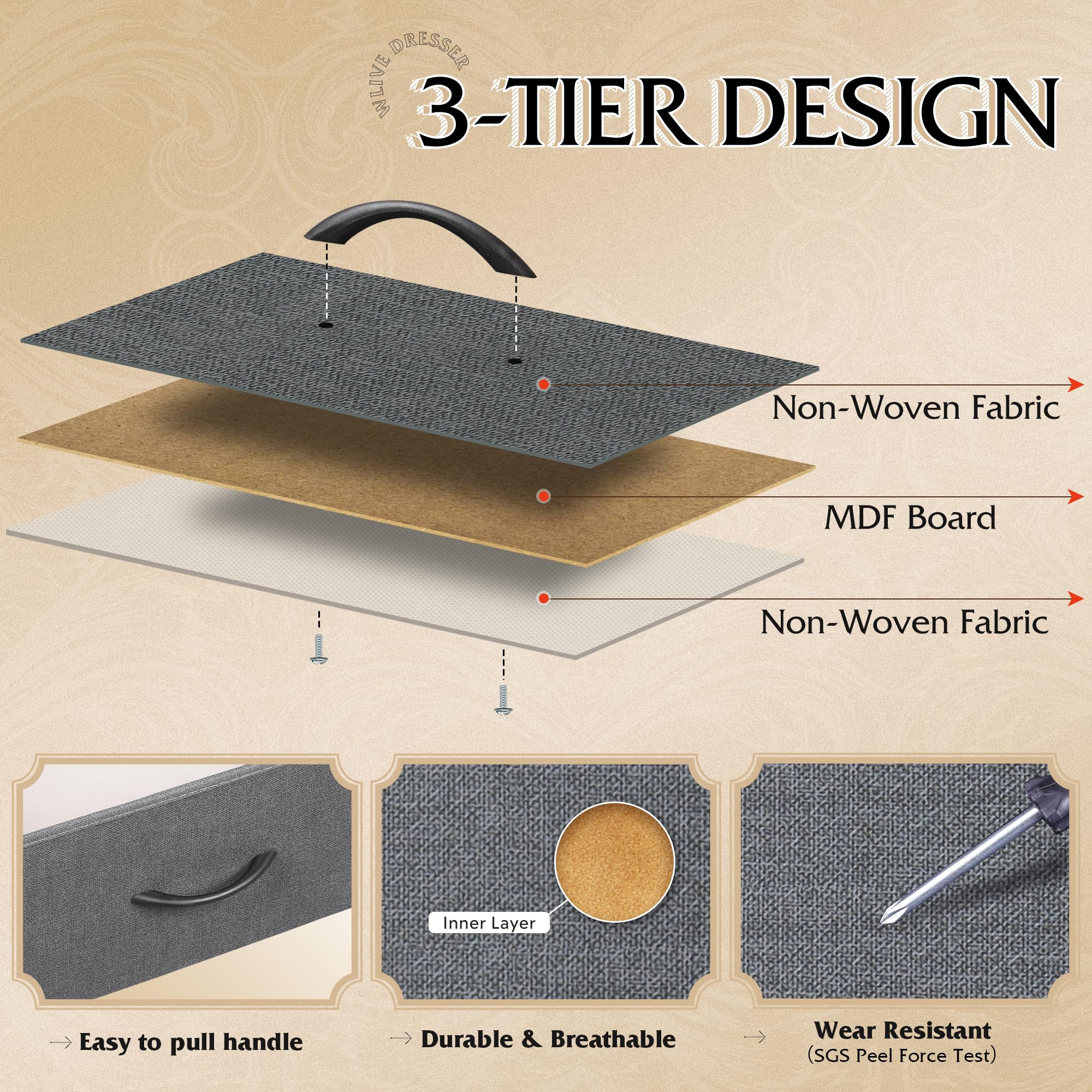 WLIVE Pies ajustables para nivelar y proteger el suelo