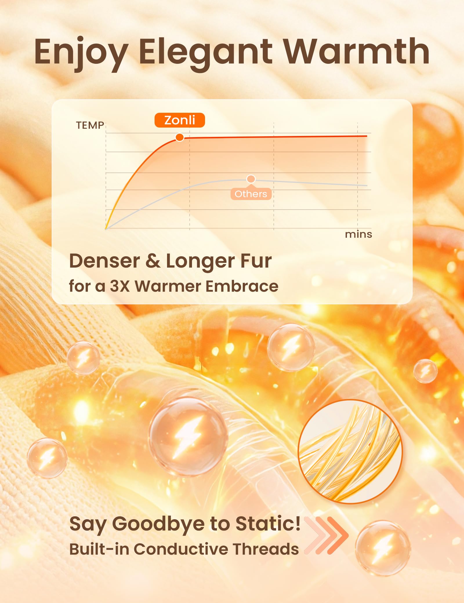 ZonLi Almohada cuerpo relleno memoria desgranado para soporte personalizado.