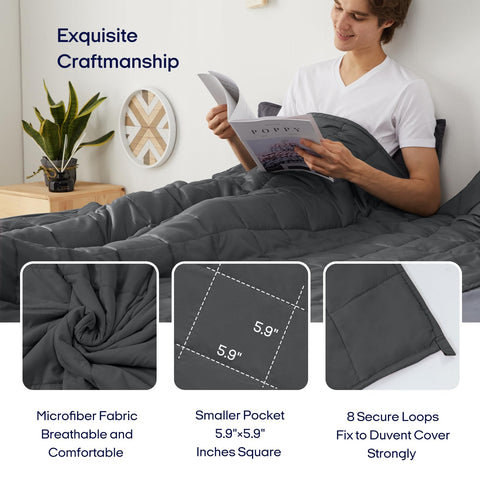 Distribución de peso 5x5 en la manta ZONLI para presión uniforme