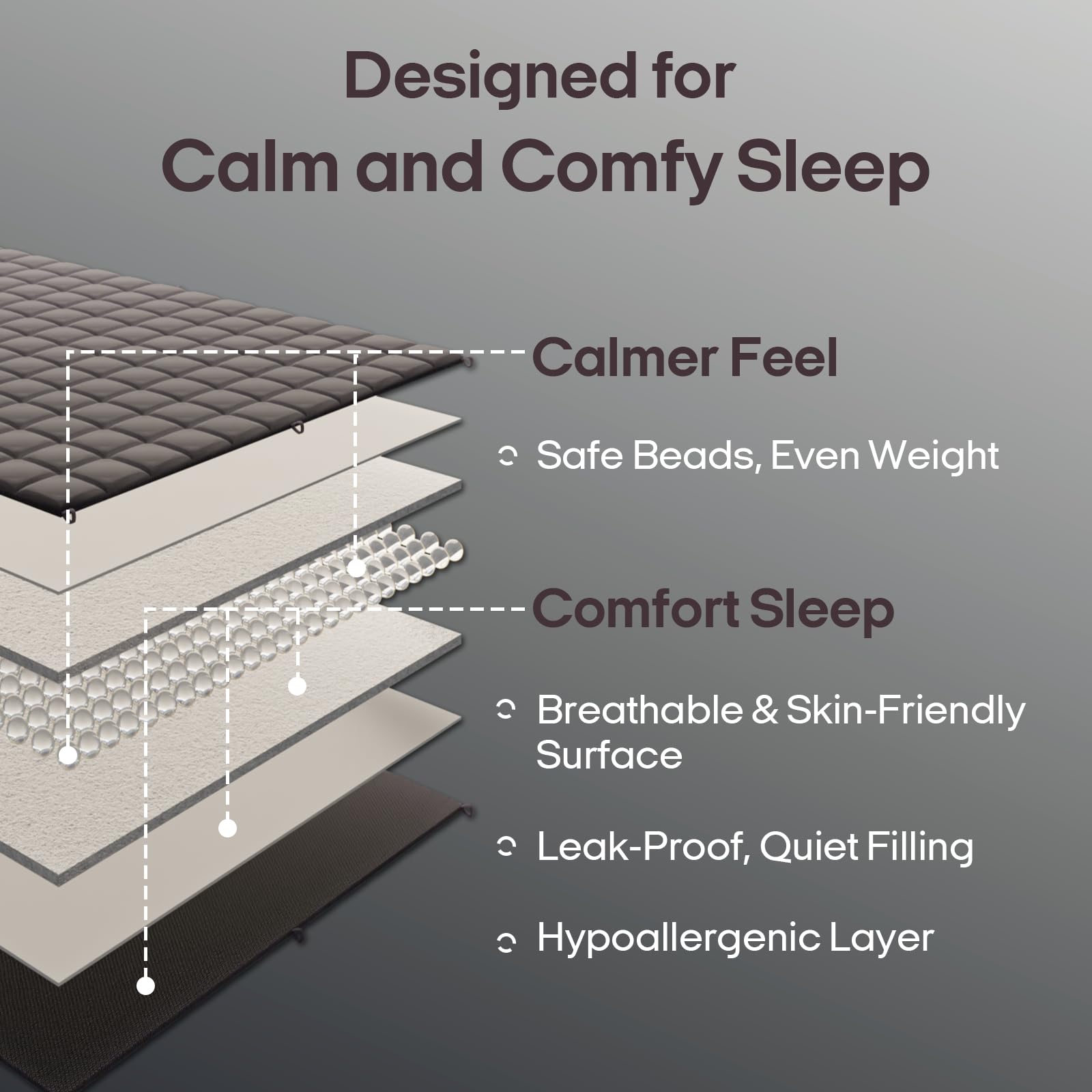 Cierre y facilidad de cuidado de la manta ZONLI