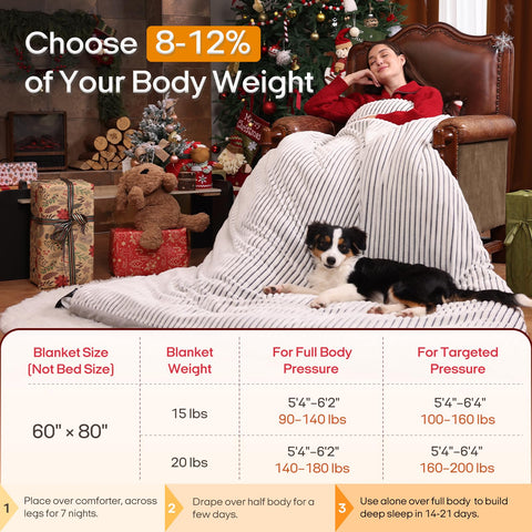 Relleno de vidrio no tóxico de ZonLi para distribución estable