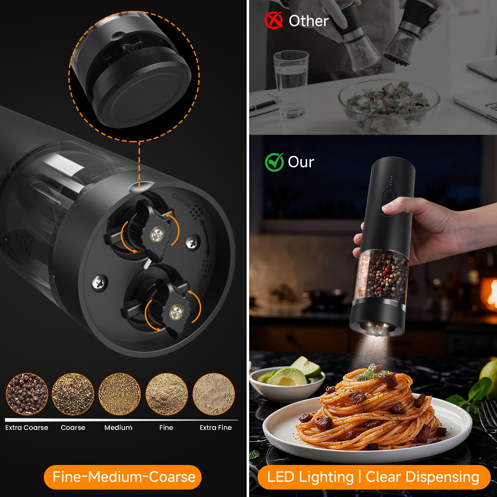 Molinillo ZQIN con iluminación LED para ver la molienda.